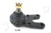 JAPKO 73006 Ball Joint